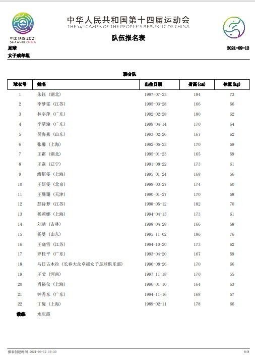 从小热爱舞蹈和表演，经常参加电视台舞蹈及小品表演